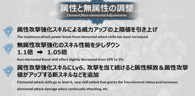 属性　調整2