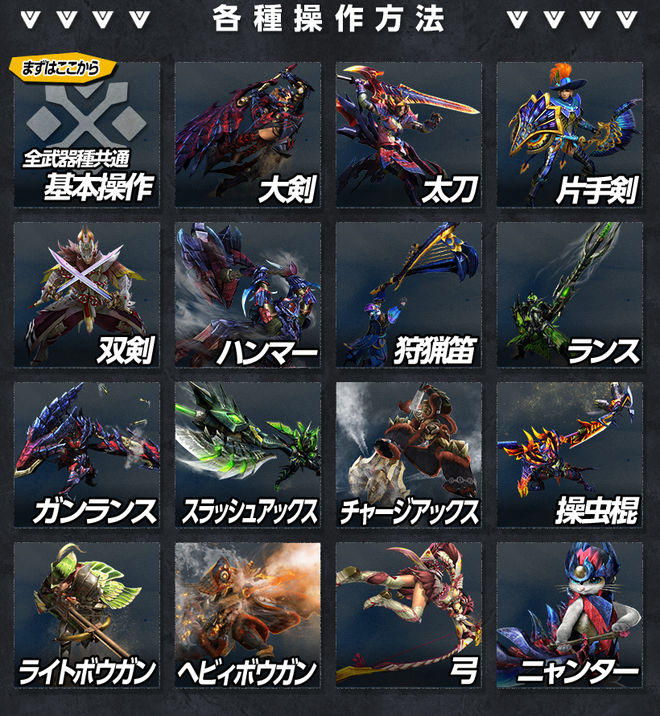 操作方法