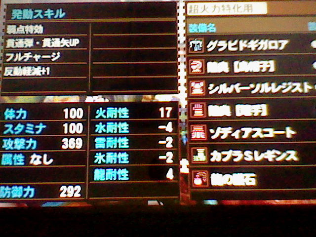 Mh4 マイセットヘビィ用装備改良 A紹介パート2 猟団 かりゅつば のモンハン攻略応援するよ A