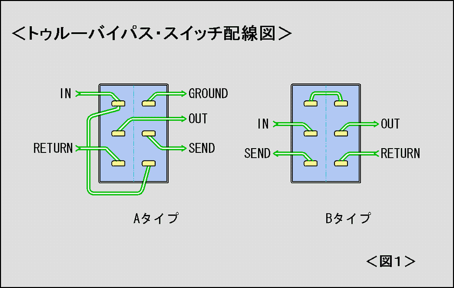 U3055 U308b U30ae U30bf U30fc U3067 U3082 U3048 U3048 U3084 U3093 Uff01 U30c8 U30a5 U30eb U30fc U30d0 U30a4 U30d1 U30b9 U914d U7dda 1