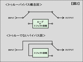 �֥���20110406��2