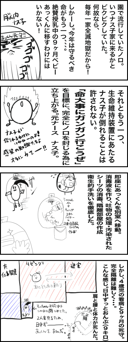 ノロウイルス2