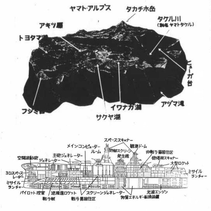 宇宙戦艦ヤマト企画書 第一稿 について 鮫乗りのblog