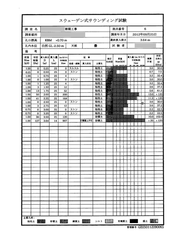 d6905004