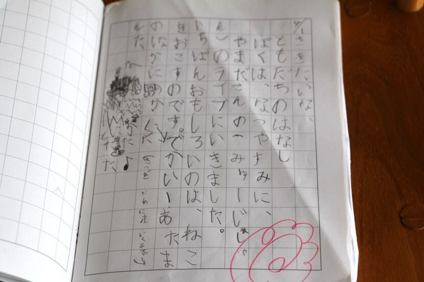 夏休みの日記 Monoblog