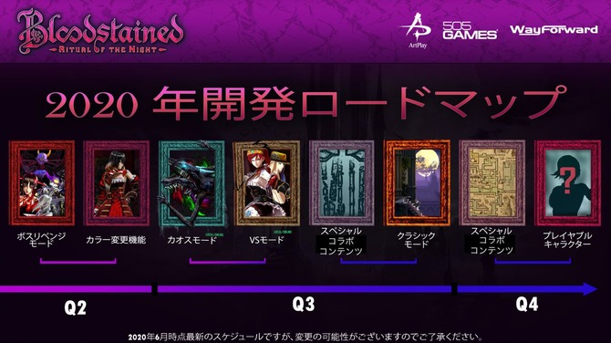 Bloodstained Ritual Of The Night ボスリベンジモードが本日実装 大人になりつつある日記 Vol 3