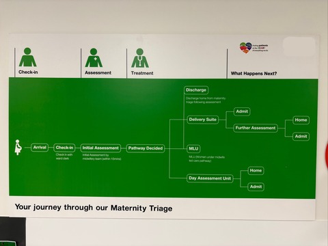 maternity triage