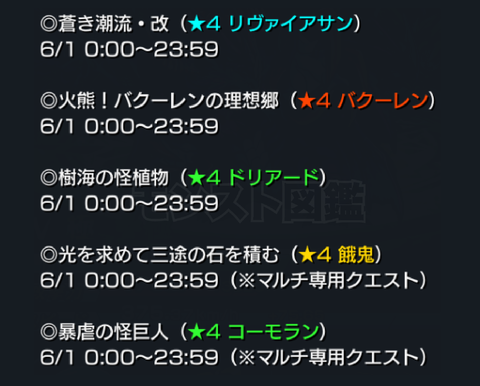 201505312