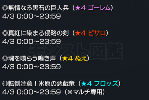201504022