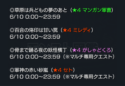 201506092