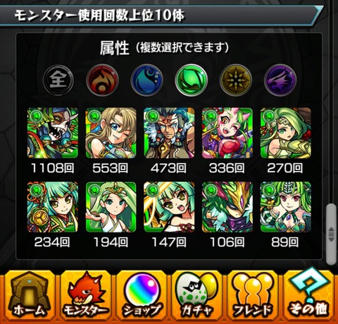モンスト お前らの属性別の使用回数見せてもらおうか モンストまとめったー