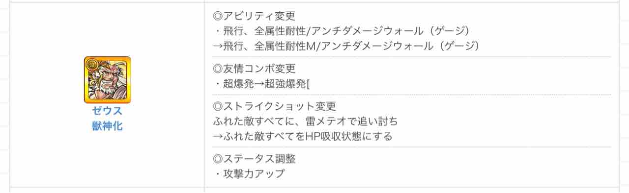 上方修正物申す 個人的にゼウスのss変更はいかがなものかと思うのです キャラを大事にして欲しい Ttのモンスト備忘録blog 上方修正物申す 個人的にゼウスのss変更はいかがなものかと思うのです キャラを大事にして欲しい Ttのモンスト備忘録blog