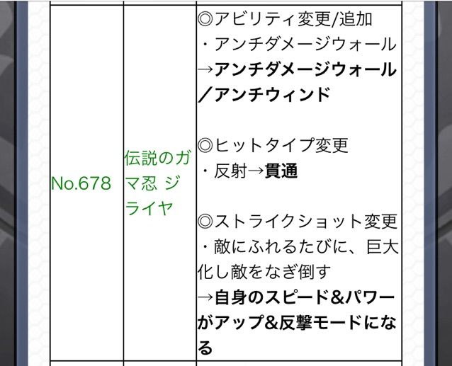蓬莱運枠トップ変動 上方修正いろいろ来たぞ ジライヤに注目 ギガマンティス終了のお知らせ Ttのモンスト備忘録blog 蓬莱運枠トップ変動 上方修正いろいろ来たぞ ジライヤに注目 ギガマンティス終了のお知らせ Ttのモンスト備忘録blog