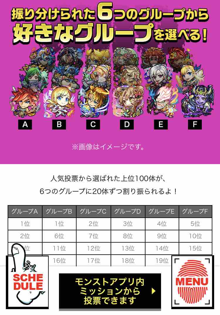 中間発表 今年もトップグループが無難 な 人気投票ガチャ Ttのモンスト備忘録blog