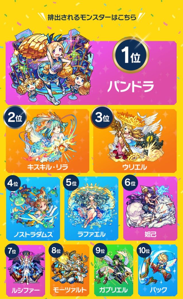 喜びか絶望か 4周年人気投票ガチャ 5端末ひいてみた 1つもパックを引かない率は8割だが Ttのモンスト備忘録blog