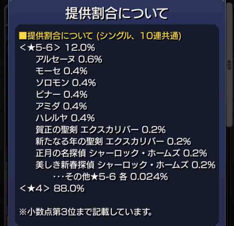 計8000個 総力戦 新春実装アルセーヌを狙った結果 8アカウントで果たして何体出たのか Ttのモンスト備忘録blog