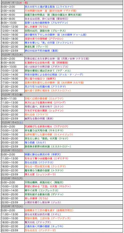 超爆轟祭 プレイタイプ別に見るおすすめクエスト キャラ 各クエの運枠も紹介 Ttのモンスト備忘録blog 超爆轟祭 プレイタイプ別に見るおすすめクエスト キャラ 各クエの運枠も紹介 Ttのモンスト備忘録blog
