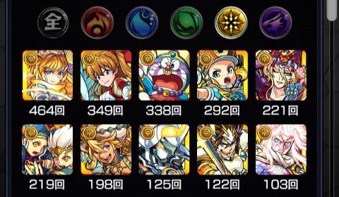 ログイン730日 何かと中途半端 なサブ2ボックス紹介 ハッキリ言って弱い Ttのモンスト備忘録blog