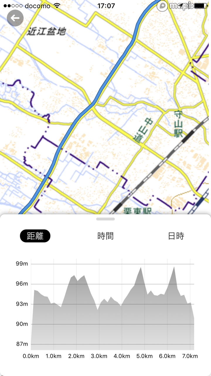 自転車でダイエット : ひらりのblog