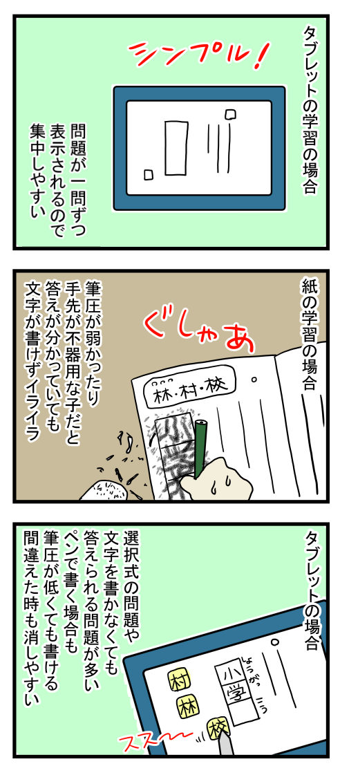 タブレット2-2