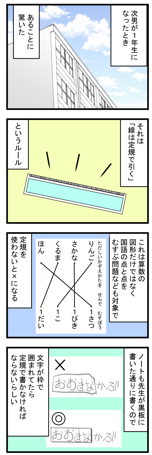 定規の話2