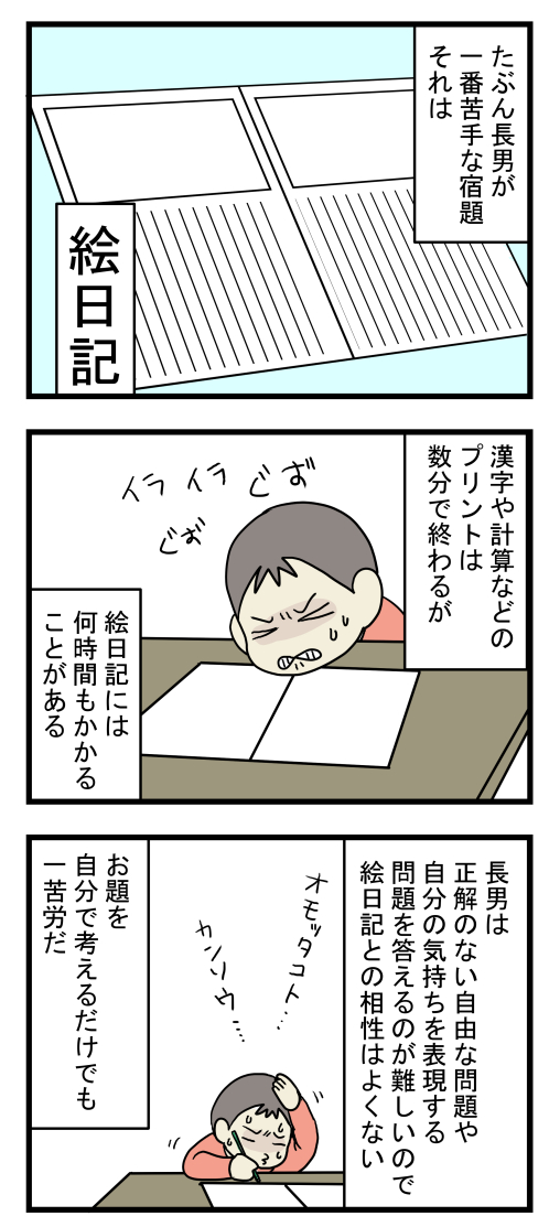絵日記が苦手な長男のたどり着いた書き方 凸凹ハウス 親子で発達障害でした Powered By ライブドアブログ 絵日記が苦手な長男のたどり着いた書き方 凸凹ハウス 親子で発達障害でした Powered By ライブドアブログ