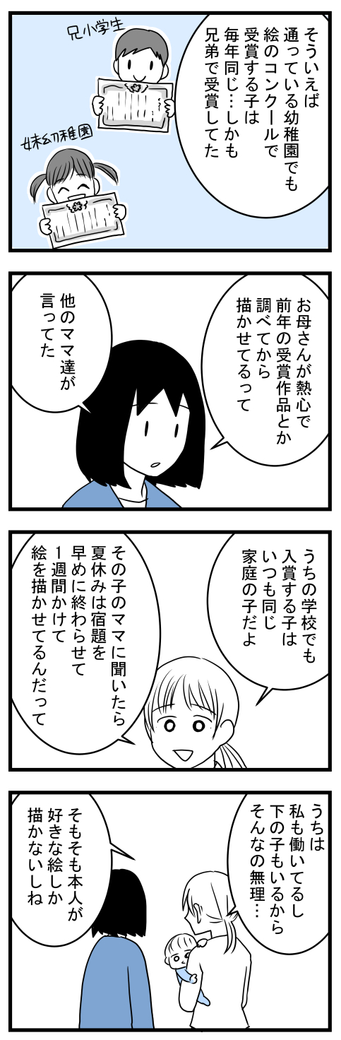 凸凹とお絵描き1