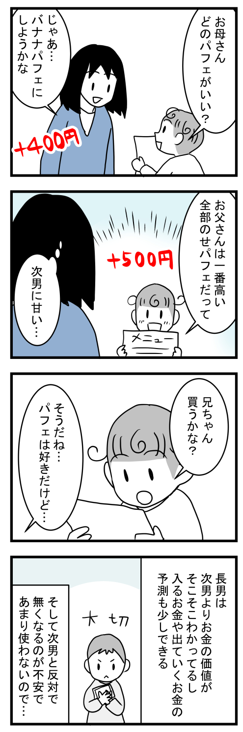 パフェ81