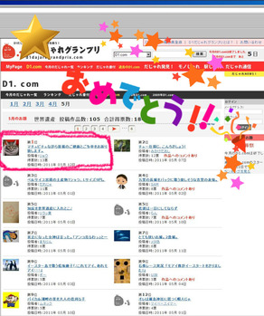 BlogPaint