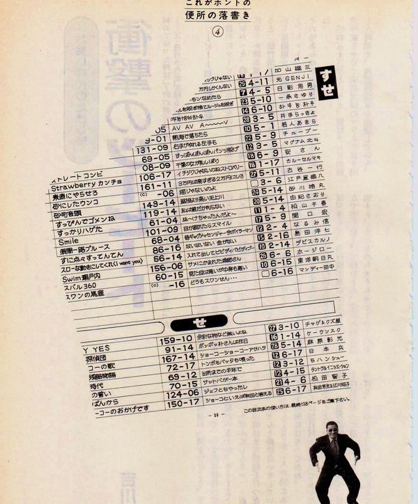ビートたけしの落書きが異次元過ぎる件 海外からのビックリニュース