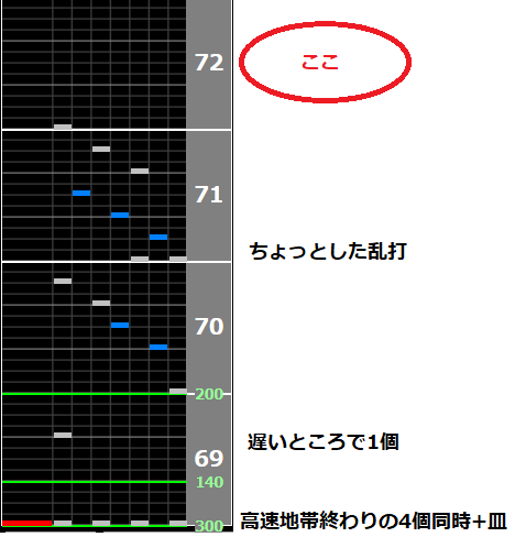 叙情投げます Moonのblog