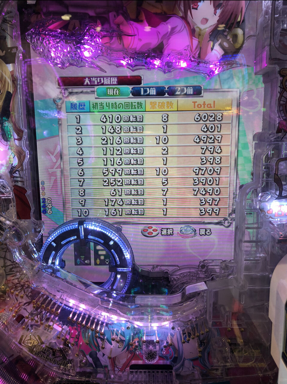 P緋弾のアリア 緋弾覚醒編 ライトニングバレットチャンスは途中で 無抽選 になる ゆるっと賭博録