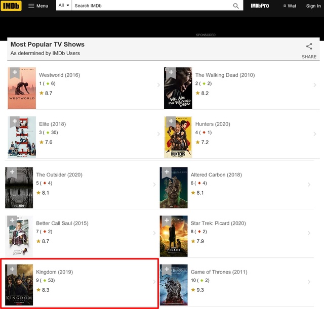 チュ ジフン主演 キングダム 米ドラマ ゲーム オブ スローンズ を抜いた Moonlight Drop