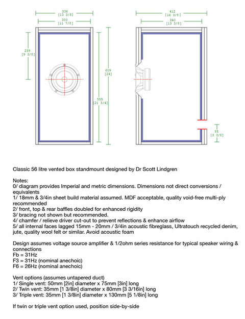 chr-120-box2