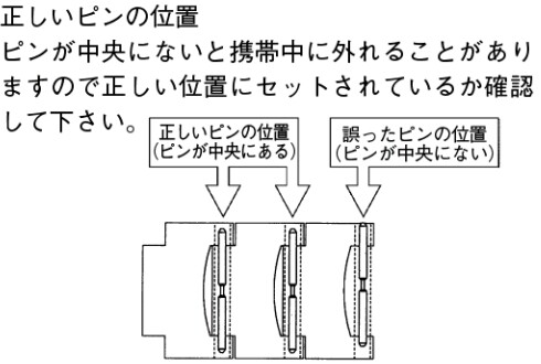 セイコーの「らくらくアジャスト」を使ってみた : 千一夜すもつくれん話