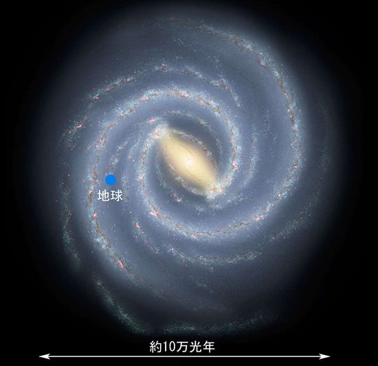 古本 自分に正直に生きる 銀河系と生命 蔵本天外