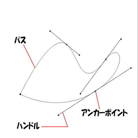 名称未設定 2