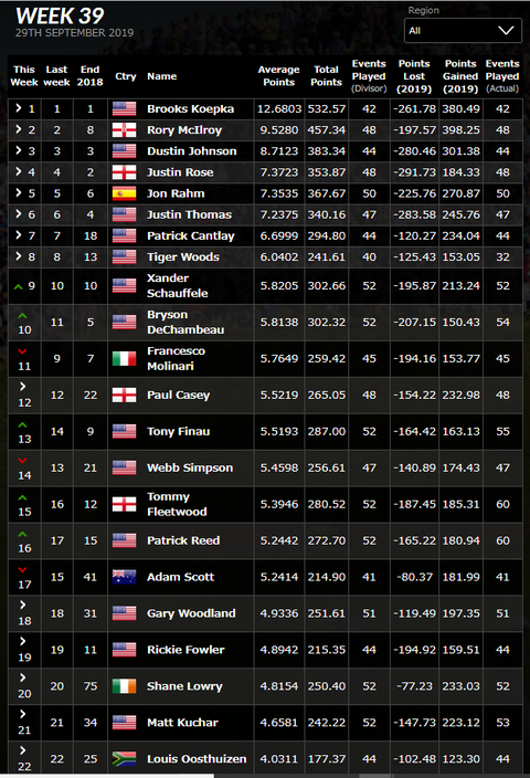 2019ranking039