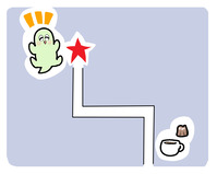 カクカク道