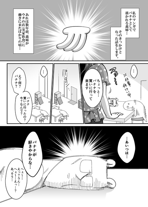 バナナの由来mini