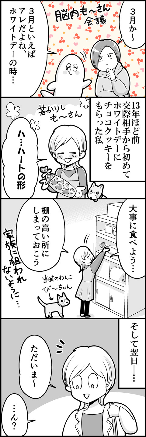 3月を振り返るmini