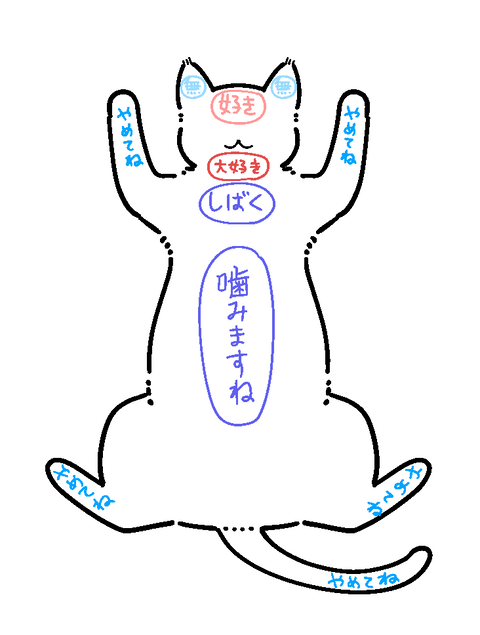 おさわりマップ