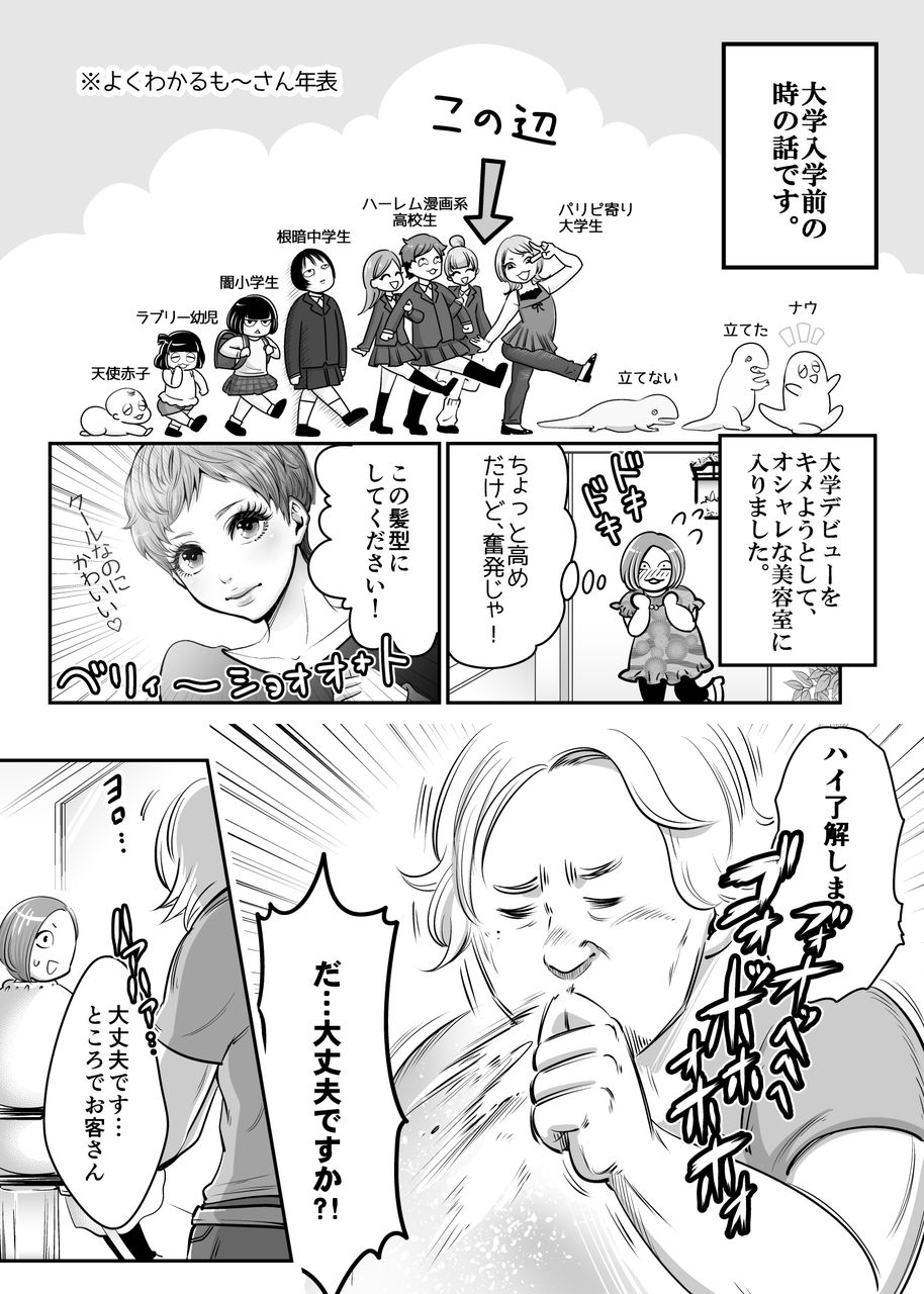 憧れのベリーショートとわたし も さんの隙あらば自分語り Powered By ライブドアブログ
