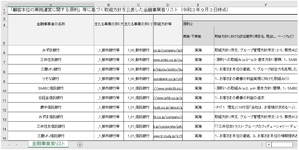 FDÀë¸À¸øÉ½¥ê¥¹¥È¥µ¥ó¥×¥ë210903
