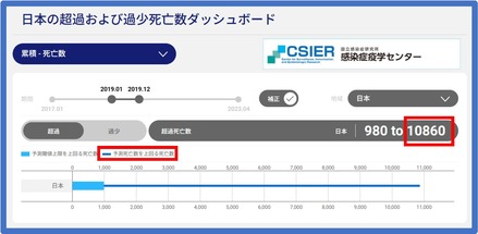 ¥³¥í¥Ê¥ï¥¯¥Á¥óÊÑ05