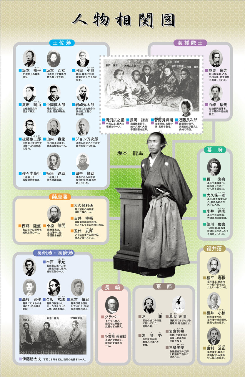 幕末の志士が浸かった湯 横浜村塾 by 愛の情報参謀 幕末の志士が浸かった湯 横浜村塾 by 愛の情報参謀