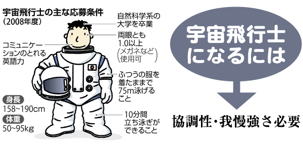 宇宙からの出会い 横浜村塾 by 愛の情報参謀 宇宙からの出会い 横浜村塾 by 愛の情報参謀