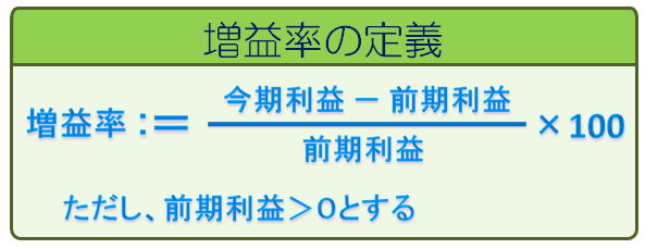 増加率