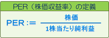 PER=株価/1株当たり純利益
