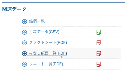 みなし額面一覧の取得